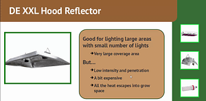 XXL Hood Reflector