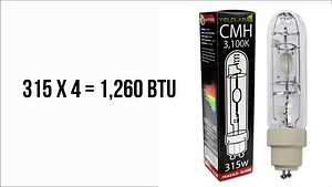 CMH Bulb Heat